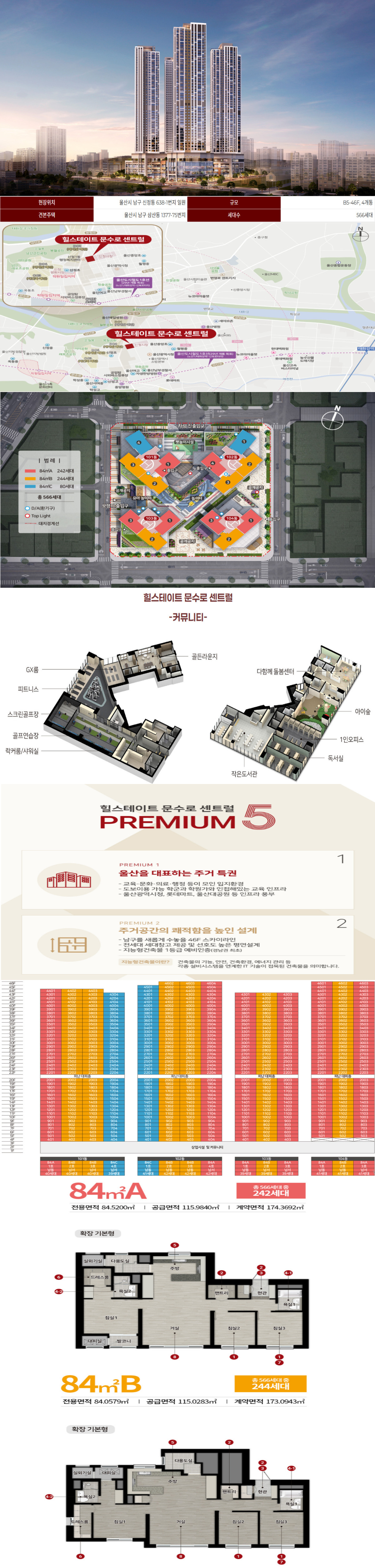 울산 문수로 힐스테이트
