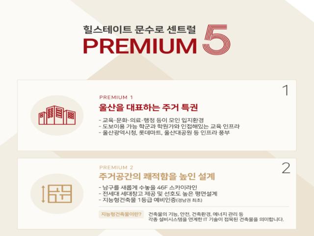 울산 문수로 힐스테이트 프리미엄